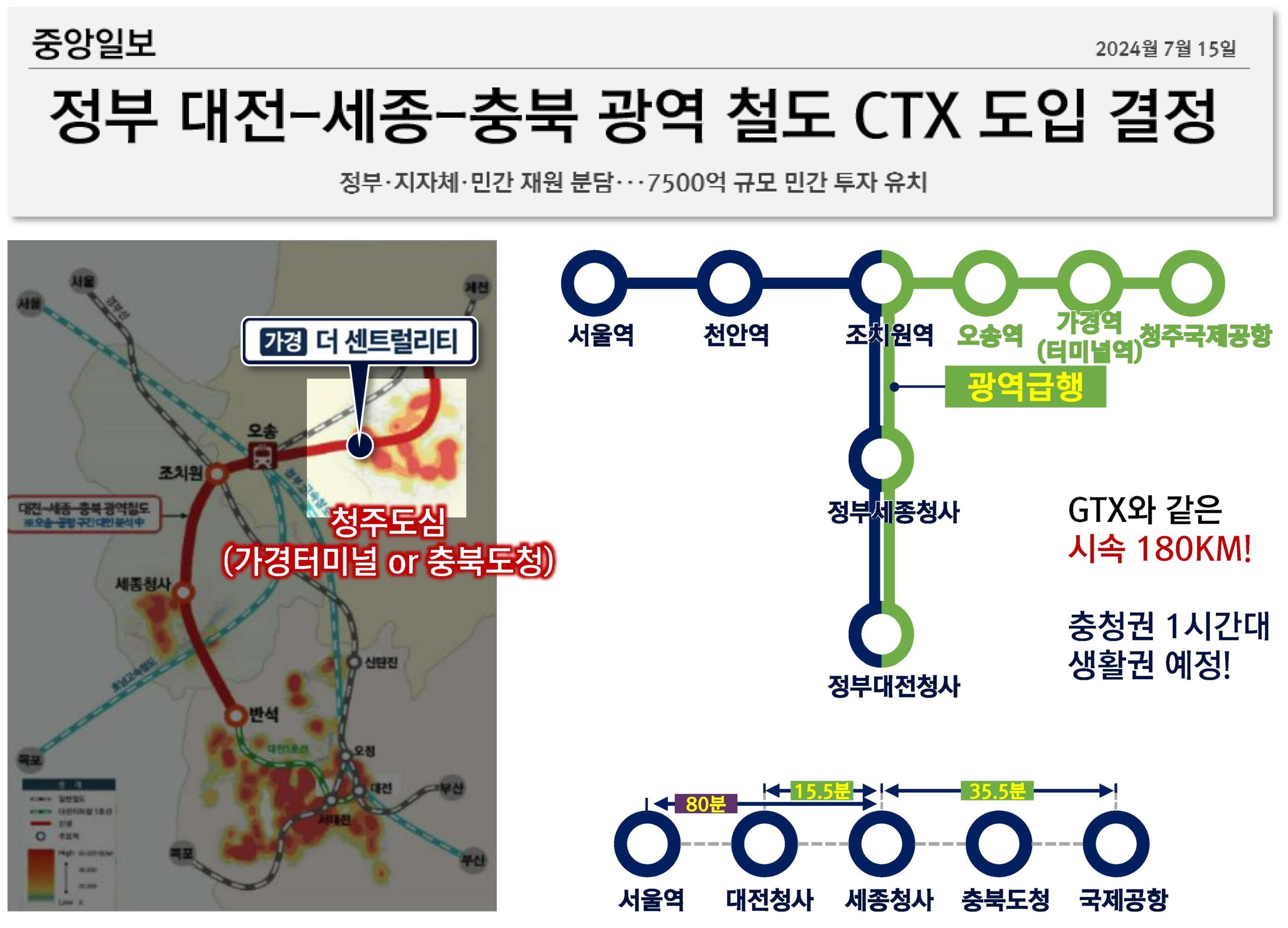 가경 더 센트럴리티